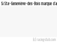 Si Ste-Geneviève-des-Bois marque d'abord - 2023/2024 - National 3 (H)